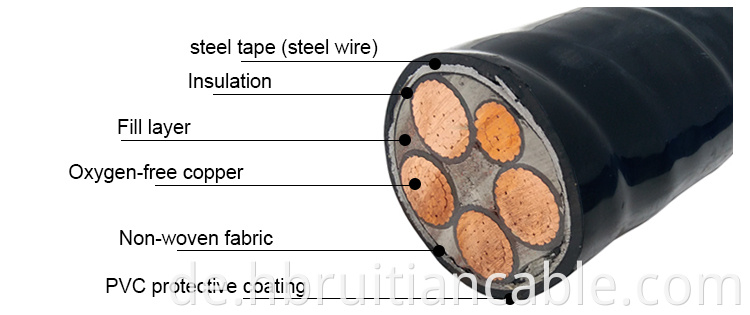 Copper Conductor XLPE Insulated YJV22 Armored Cable